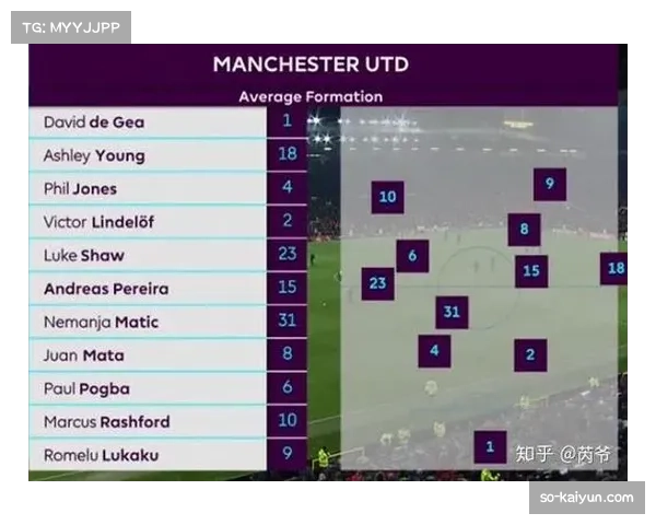 “拉沃尔佩体系”应用增多,中场回撤长传成破解压迫新手段 “拉沃尔佩体系”应用增多,中场回撤长传成破解压迫新手段